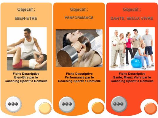 Profeel Concept